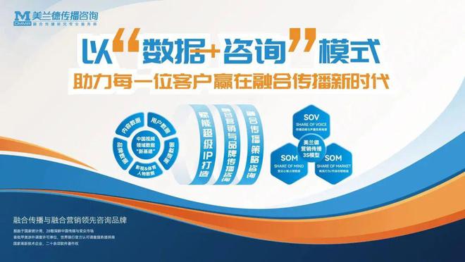 行業資訊 | 第30屆中國國際廣播電視信息網絡展覽會將于4月舉辦；互聯網大廠加速布局AI社交